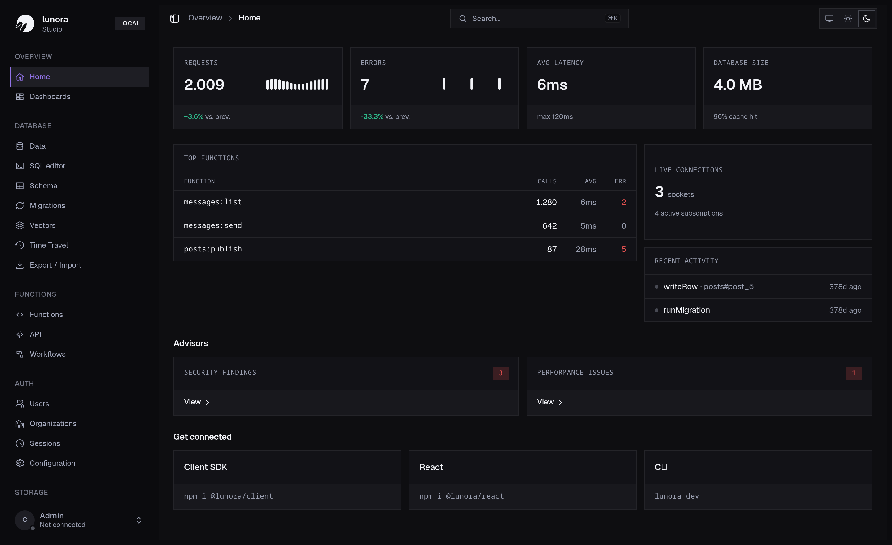 Lunora Studio — overview